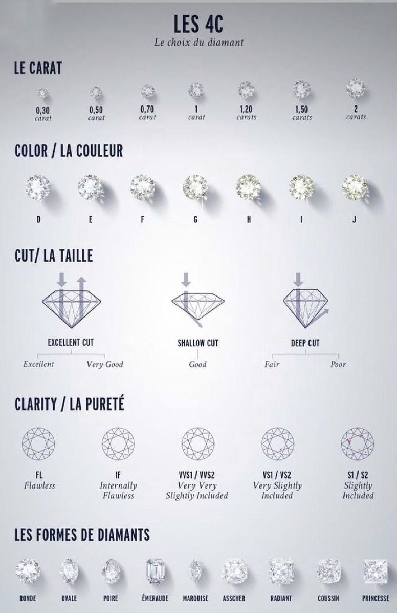 Diamante